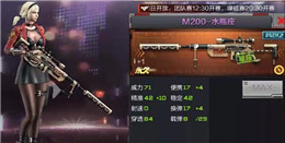 CF手游M200水瓶座全面評測 M200水瓶座怎么樣