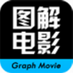 圖解電影