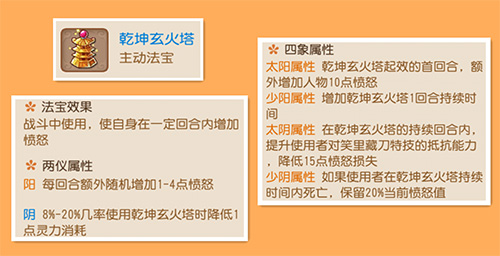 夢(mèng)幻西游手游普陀法寶 普陀用什么法寶好