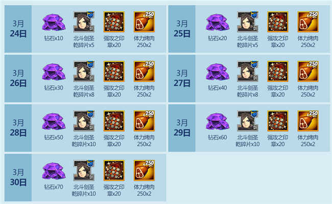 戰(zhàn)斗吧劍靈風(fēng)云戰(zhàn)場版本活動 北斗劍圣乾免費(fèi)送