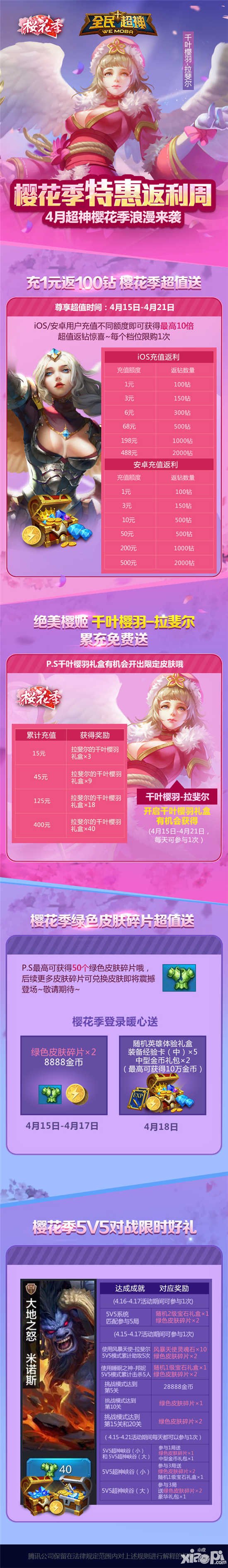 全民超神櫻花季特惠返利周 千葉櫻羽-拉斐爾來襲