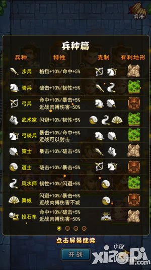 兵戎相見智者勝 《Q卡三國》兵種詳解