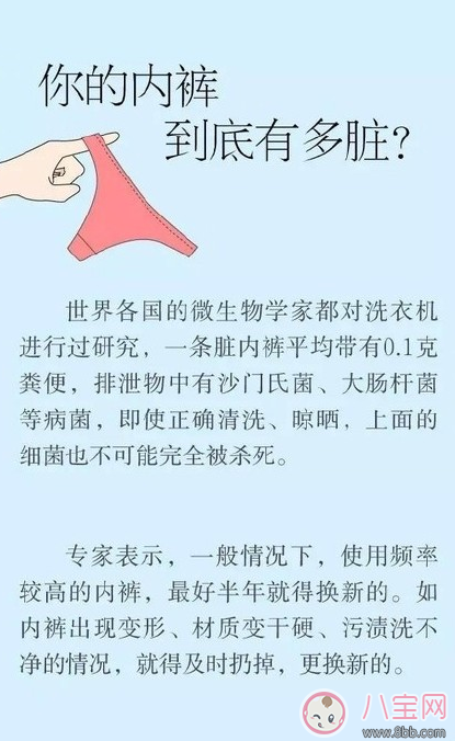 內(nèi)褲穿錯影響生育是真的嗎 男女生健康內(nèi)褲是什么標(biāo)準(zhǔn) 內(nèi)褲穿錯影響生育是真的嗎 男女生健康內(nèi)褲是什么標(biāo)準(zhǔn)