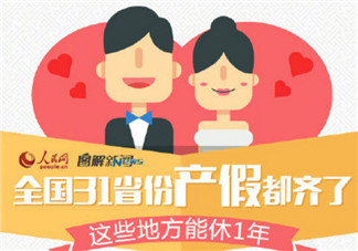 全國31省份產(chǎn)假時間表 2017年全國產(chǎn)假陪產(chǎn)假時間表