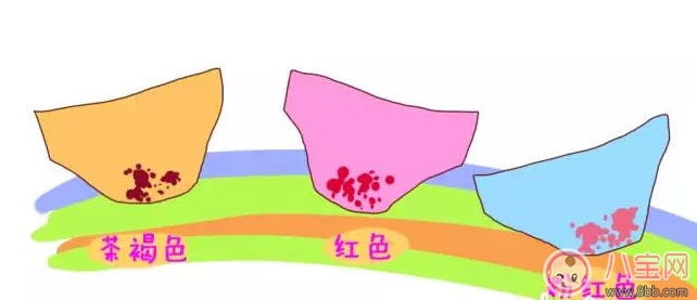 什么是孕晚期見紅 孕晚期見紅肚子疼怎么辦 什么是孕晚期見紅 孕晚期見紅肚子疼怎么辦