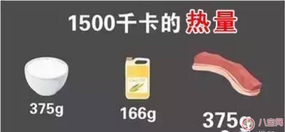 孕期低血糖正常嗎 低血糖對胎兒的影響