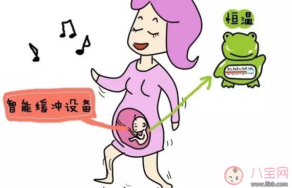 為什么有的孕婦不顯懷 懷孕不顯懷是怎么回事