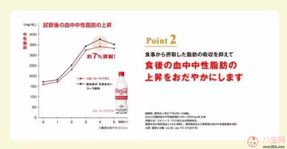 產(chǎn)后想靠網(wǎng)紅減脂可樂(lè)減肥靠譜嗎？網(wǎng)紅減脂可樂(lè)真能越喝越瘦？