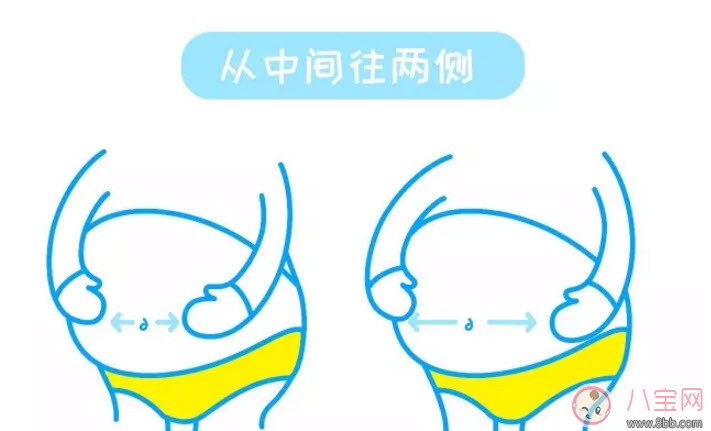 明星用什么防止妊娠紋 為什么女明星沒有和妊娠紋 明星用什么防止妊娠紋 為什么女明星沒有和妊娠紋