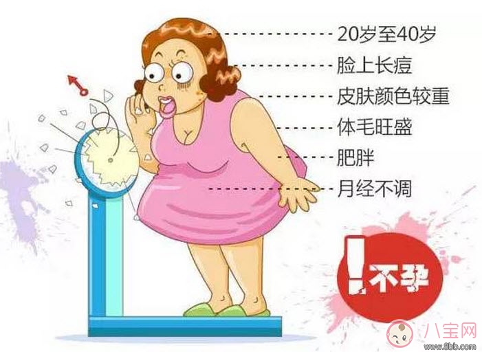 昆凌三胎計(jì)劃，昆凌多囊性卵巢癥候群是什么病