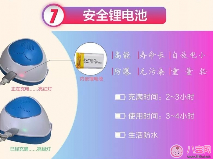 孩子防霧霾口罩怎么選 朗沁兒童防霧霾口罩測(cè)評(píng)