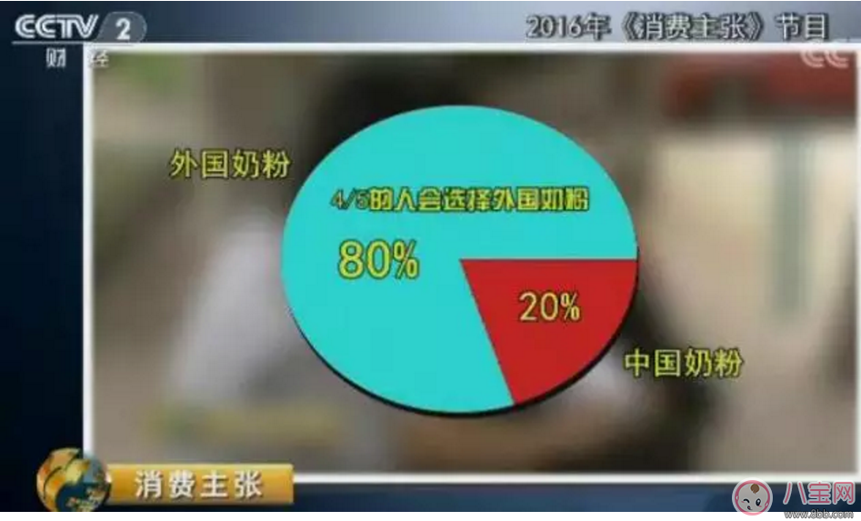 中國(guó)家長(zhǎng)最愛的海外奶粉？進(jìn)口奶粉真的好嗎？