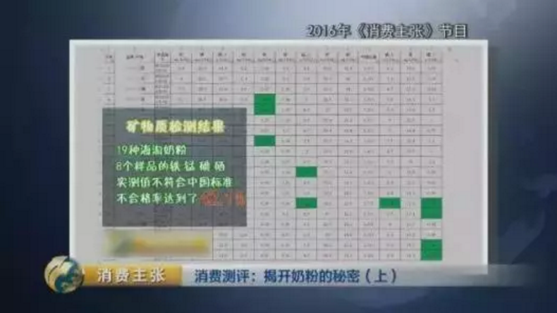 中國(guó)家長(zhǎng)最愛的海外奶粉？進(jìn)口奶粉真的好嗎？