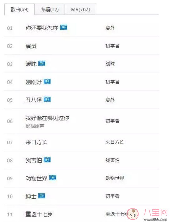 人生巔峰的薛之謙為什么把所有的一往情深都給了同一個(gè)人？