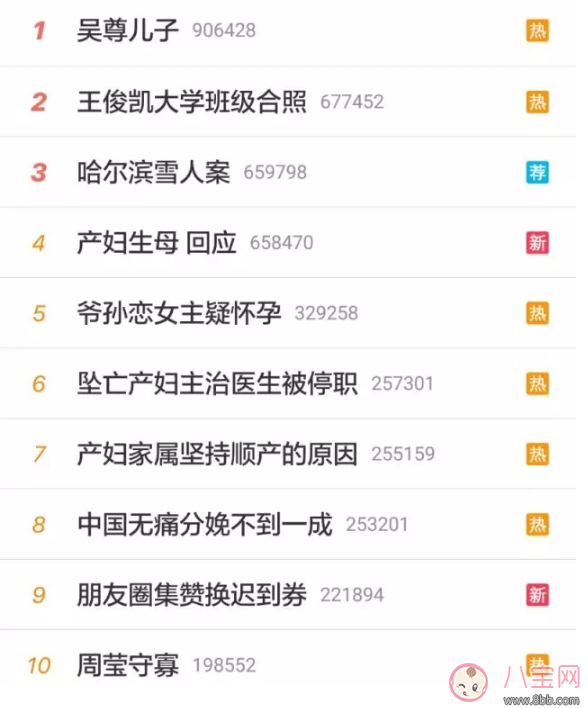 吳尊有孩子成了好爸爸，周渝民有孩子學(xué)會(huì)了顧家