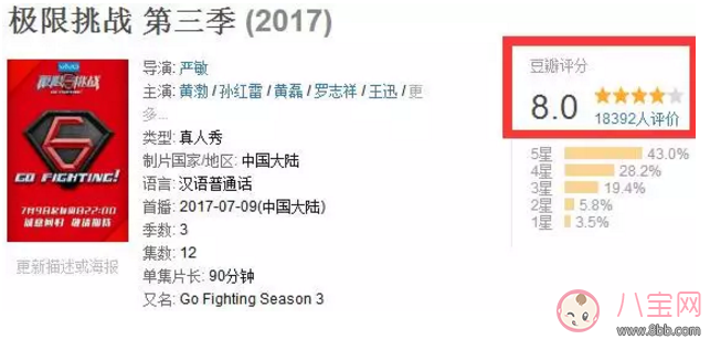 《小手牽小狗》羅志祥帶了幾位萌娃？阿拉蕾的表現(xiàn)怎么樣