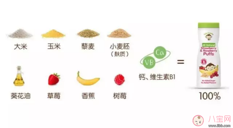 范瑋琪的寶寶也在吃 家佳樂課堂輔食寶寶口糧必囤 范瑋琪的寶寶也在吃 家佳樂課堂輔食寶寶口糧必囤