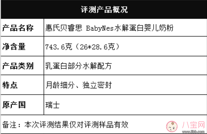 惠氏貝睿思BabyNes奶粉怎么樣 惠氏babynes奶粉評測