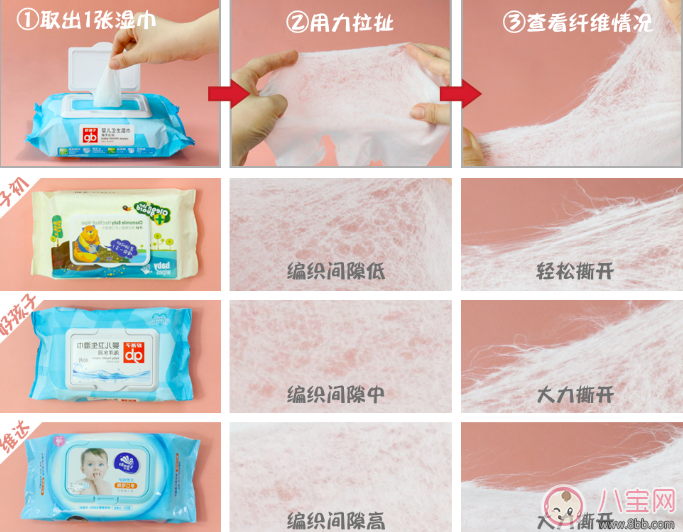 寶寶濕巾什么牌子好 子初/好孩子/維達(dá)寶寶濕巾評(píng)測