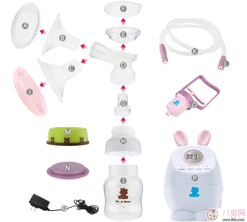 小白熊電動手動兩用吸奶器怎么樣 小白熊兩用吸奶器好用嗎 小白熊電動手動兩用吸奶器怎么樣 小白熊兩用吸奶器好用嗎