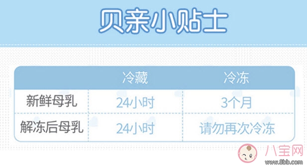 母乳儲存袋哪個牌子好 貝親母乳保存袋怎么樣 母乳儲存袋哪個牌子好 貝親母乳保存袋怎么樣