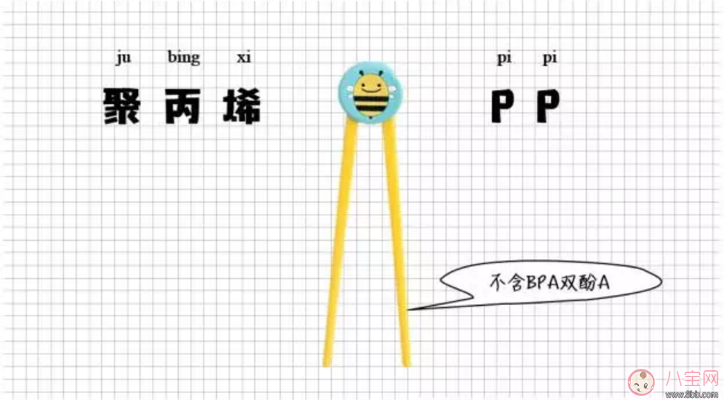 寶寶筷子有哪些材質(zhì) 寶寶筷子如何選