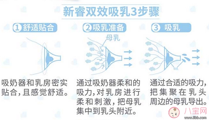 手動(dòng)吸奶器什么牌子好 貝親手動(dòng)吸奶器怎么樣 手動(dòng)吸奶器什么牌子好 貝親手動(dòng)吸奶器怎么樣