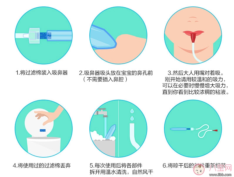 嬰兒吸鼻器好用嗎吸鼻器什么牌子好 瑞典NoseFrida嬰兒吸鼻器測評
