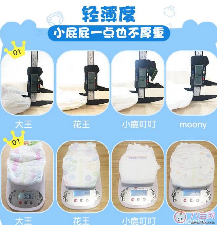 紙尿褲測評 進口紙尿褲和國產(chǎn)紙尿褲哪個好