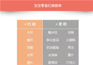 寶寶零食推薦 寶寶零食科學搭配(零食紅黑榜單)