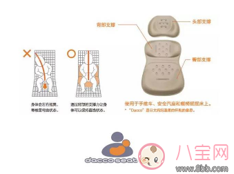 賈靜雯選擇的Combi嬰兒推車 咘咘同款趕緊get起來吧 賈靜雯選擇的Combi嬰兒推車 咘咘同款趕緊get起來吧