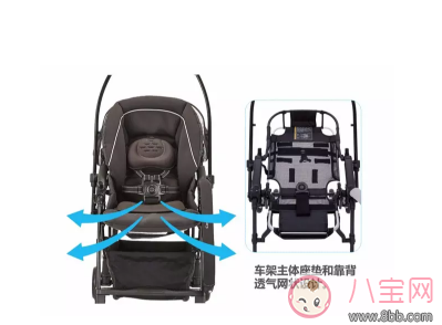 賈靜雯選擇的Combi嬰兒推車 咘咘同款趕緊get起來吧 賈靜雯選擇的Combi嬰兒推車 咘咘同款趕緊get起來吧