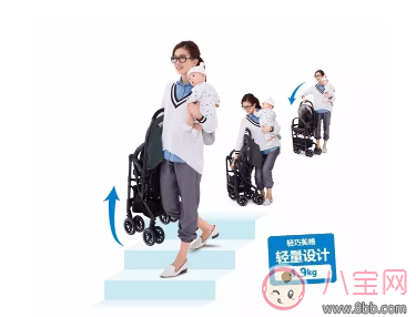 賈靜雯選擇的Combi嬰兒推車 咘咘同款趕緊get起來吧 賈靜雯選擇的Combi嬰兒推車 咘咘同款趕緊get起來吧