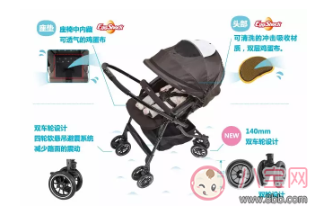 賈靜雯選擇的Combi嬰兒推車 咘咘同款趕緊get起來吧 賈靜雯選擇的Combi嬰兒推車 咘咘同款趕緊get起來吧
