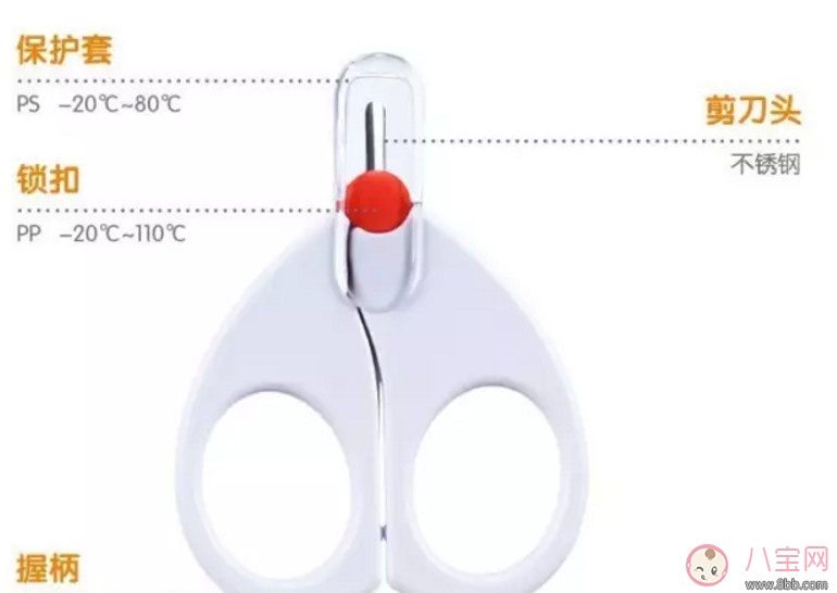 寶寶指甲刀測(cè)評(píng) 貝親日康哪個(gè)牌子的指甲刀好 寶寶指甲刀測(cè)評(píng) 貝親日康哪個(gè)牌子的指甲刀好