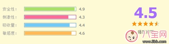 想知道紙尿褲和紙尿片哪個好 來看雀氏紙尿片測評吧 想知道紙尿褲和紙尿片哪個好 來看雀氏紙尿片測評吧