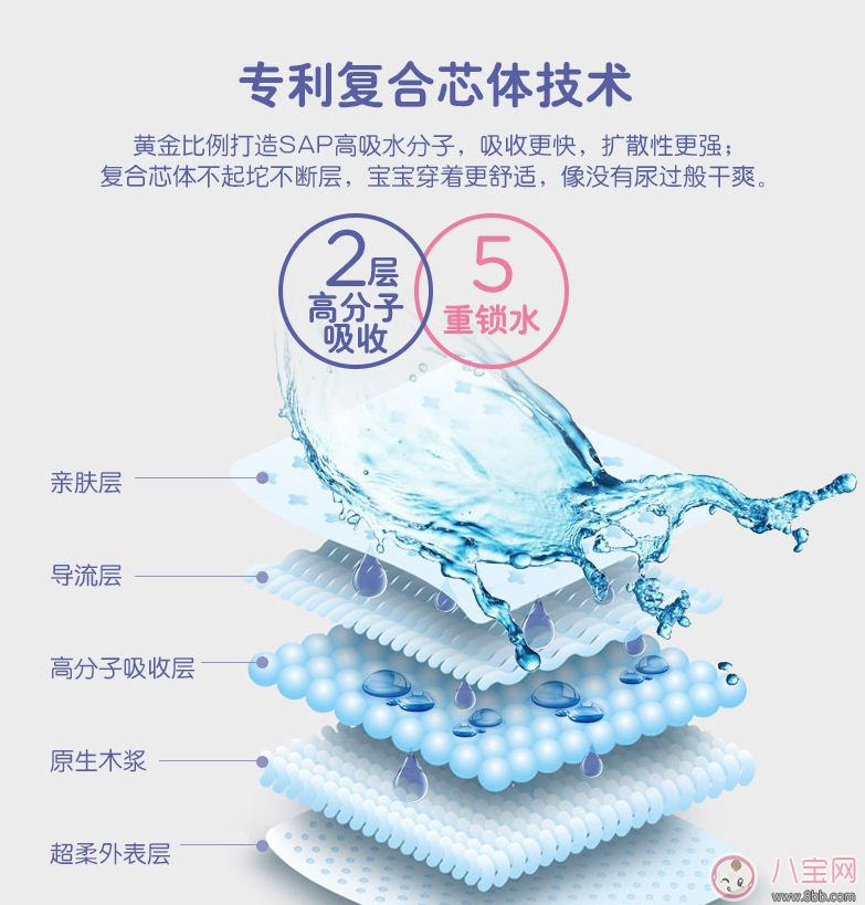 漂漂羽毛是什么牌子 章子怡漂漂羽毛這個(gè)牌子怎么樣 漂漂羽毛是什么牌子 章子怡漂漂羽毛這個(gè)牌子怎么樣