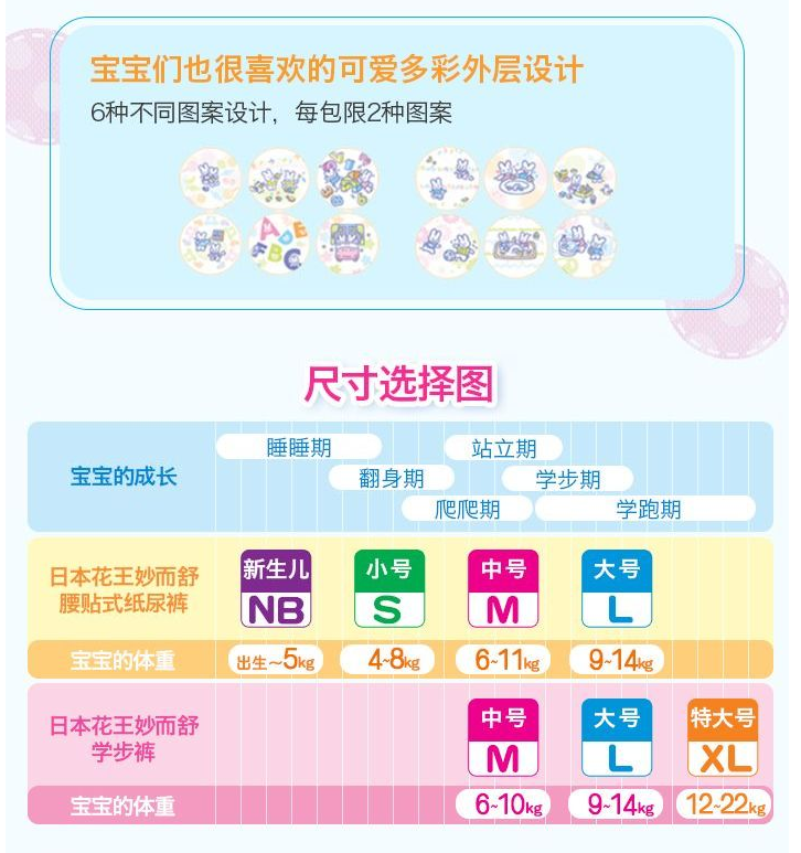 merries紙尿褲怎么樣 merries花王紙尿褲評測