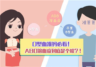 新生兒溶血癥有哪些癥狀 孕婦檢查寶寶ABO溶血癥是騙錢(qián)的