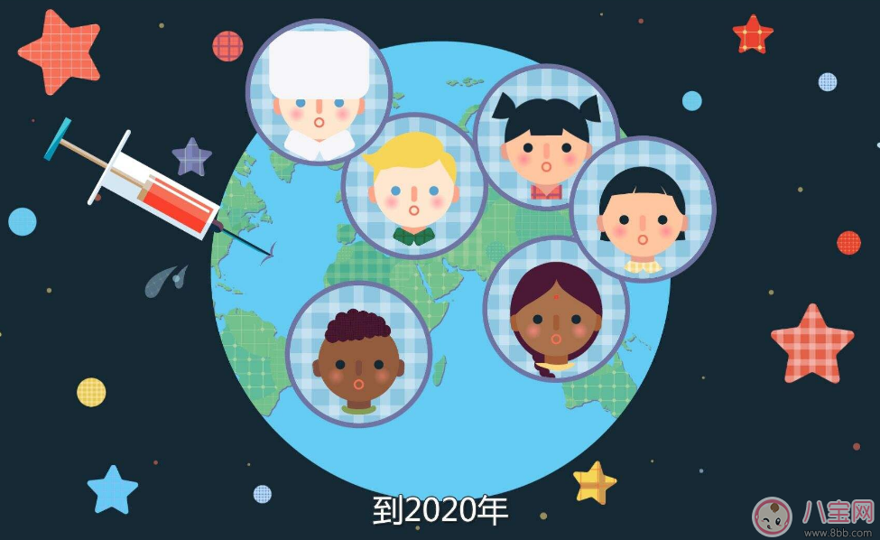 孩子秋季易生病還是打疫苗好 輪狀病毒疫苗要打嗎