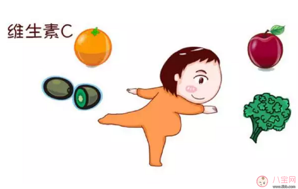 寶寶需要的營養(yǎng)素 如何補(bǔ)充所需營養(yǎng)素 寶寶需要的營養(yǎng)素 如何補(bǔ)充所需營養(yǎng)素