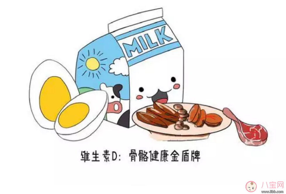 寶寶需要的營養(yǎng)素 如何補(bǔ)充所需營養(yǎng)素 寶寶需要的營養(yǎng)素 如何補(bǔ)充所需營養(yǎng)素