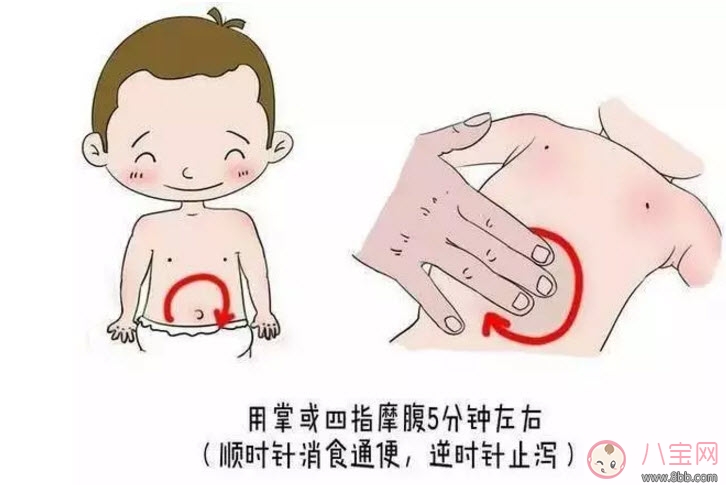 新生兒肚子咕咕響怎么回事 寶寶肚子咕嚕咕嚕叫怎么辦是什么原因
