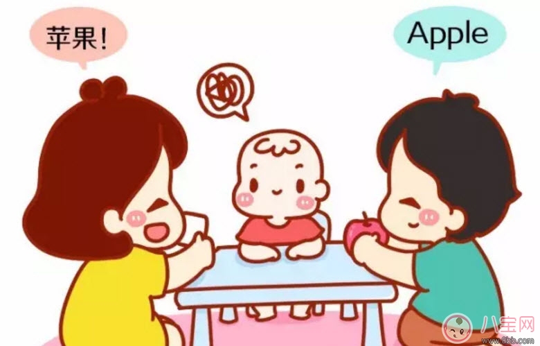 寶寶說話晚的原因是什么 寶寶說話時(shí)間表 寶寶說話晚的原因是什么 寶寶說話時(shí)間表