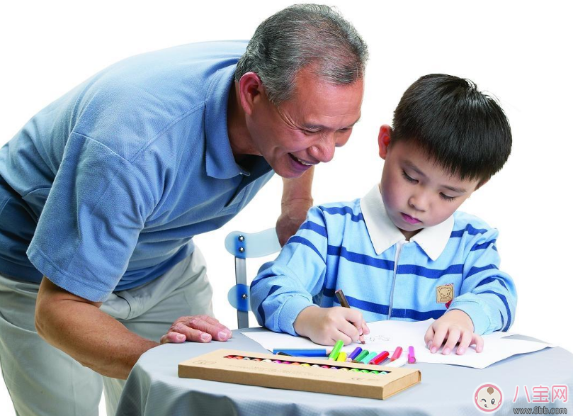 這些行為對孩子來說其實(shí)是溺愛 正確愛孩子讓孩子成長 這些行為對孩子來說其實(shí)是溺愛 正確愛孩子讓孩子成長