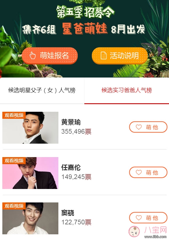 爸爸去哪兒5候選實習(xí)爸爸人氣榜，實習(xí)奶爸黃景瑜任嘉倫竇驍(前三)