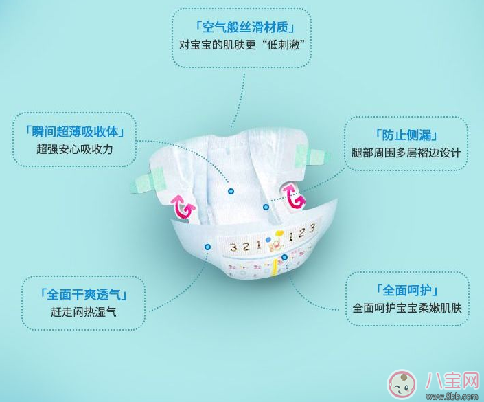 夏天用尤妮佳紙尿褲好不好 moony尤妮佳評(píng)測