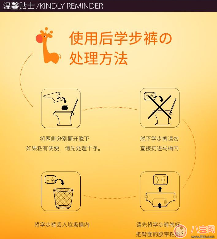 夏天用尤妮佳紙尿褲好不好 moony尤妮佳評(píng)測