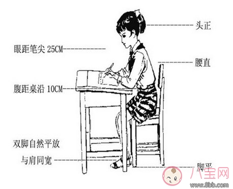 學(xué)生字跡慘不忍睹 如何從小培養(yǎng)孩子練好字 學(xué)生字跡慘不忍睹 如何從小培養(yǎng)孩子練好字