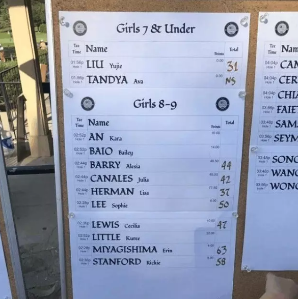 劉國(guó)梁教女兒高爾夫獲世界亞軍！父母如何成為孩子的榜樣